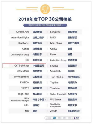 中青旅聯(lián)科榮獲金鼠標(biāo)“數(shù)字營(yíng)銷影響力公司”殊榮，引領(lǐng)數(shù)字廣告新浪潮